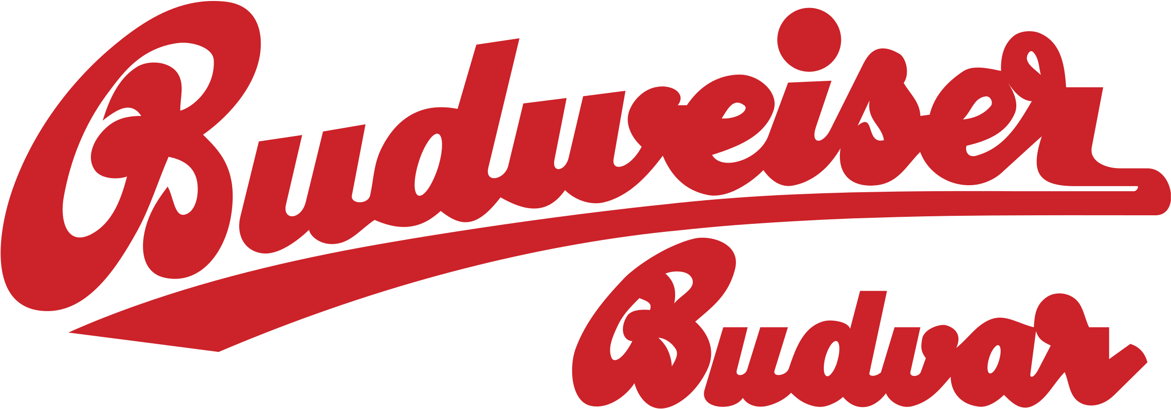 budvar_logo